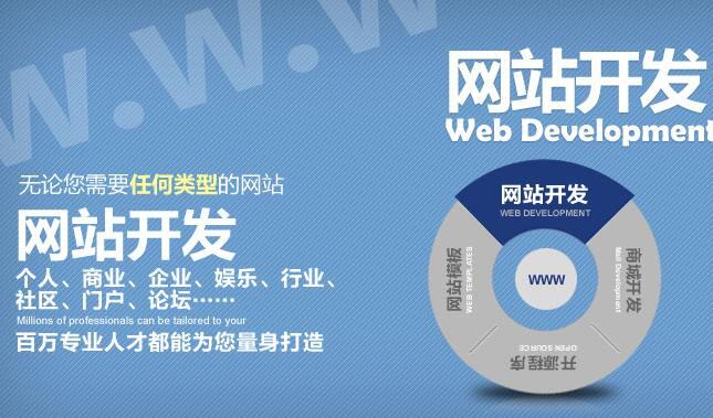 網站對企業有何意義？有什么價值？